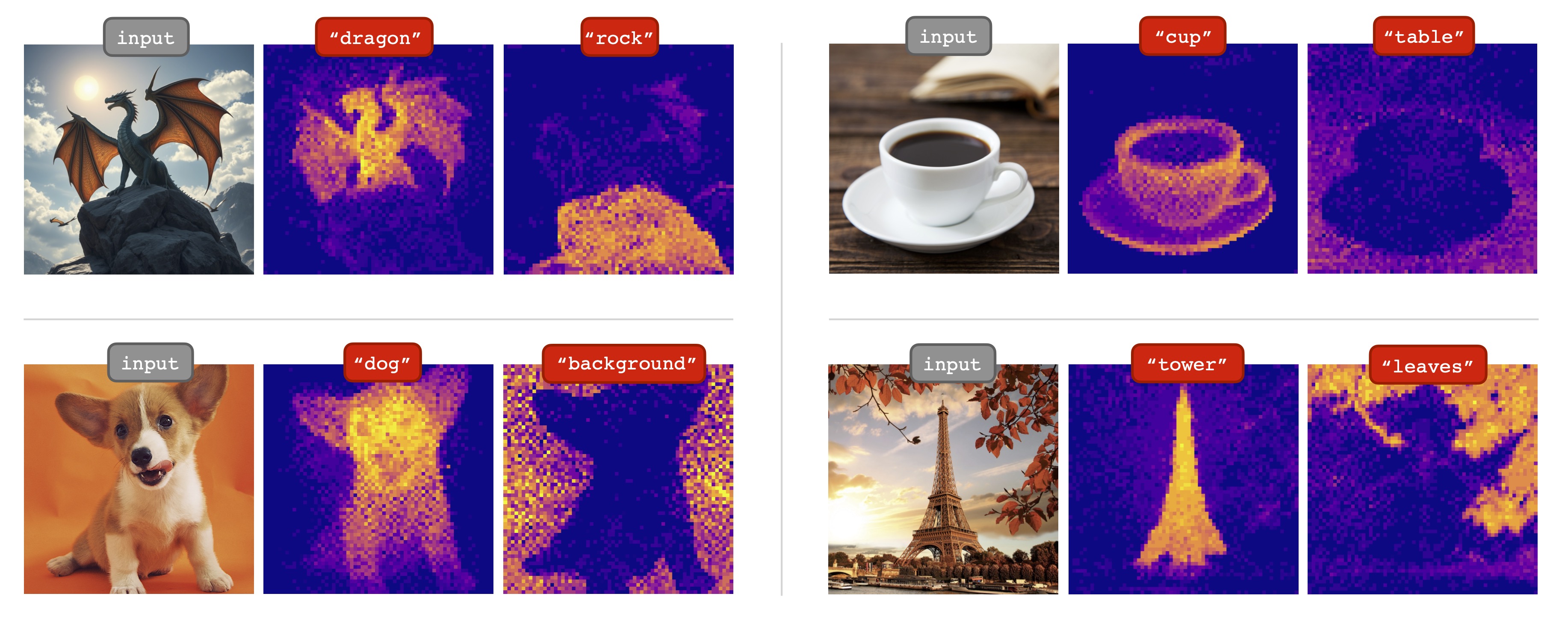 concept_example_1